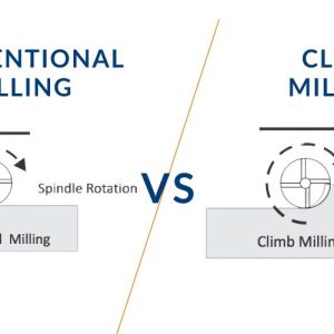 Climb Milling vs Conventional Milling