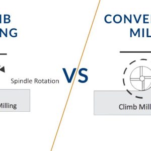 Climb Milling vs Conventional Milling